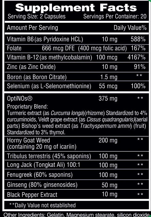 VIAX - Men's Sexual Health