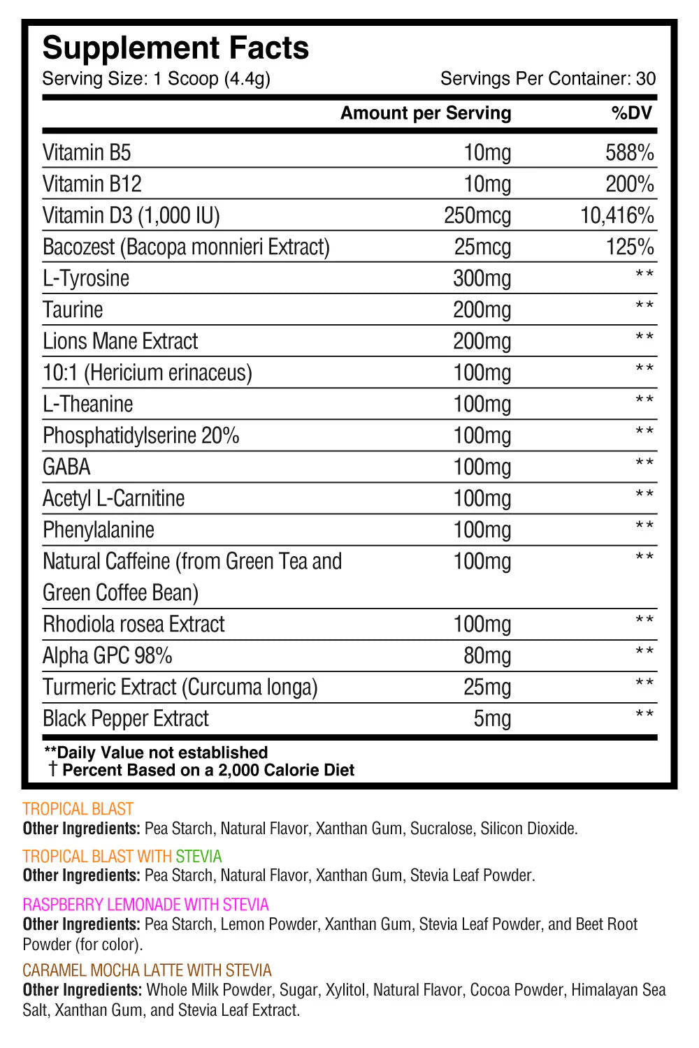 Brain Boost: Nootropic + Energy