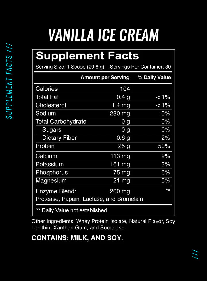 ISO Whey - Pure Isolate + Digestive Enzymes