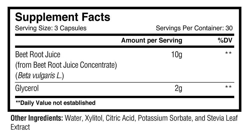 NitroBeet Pump Formula