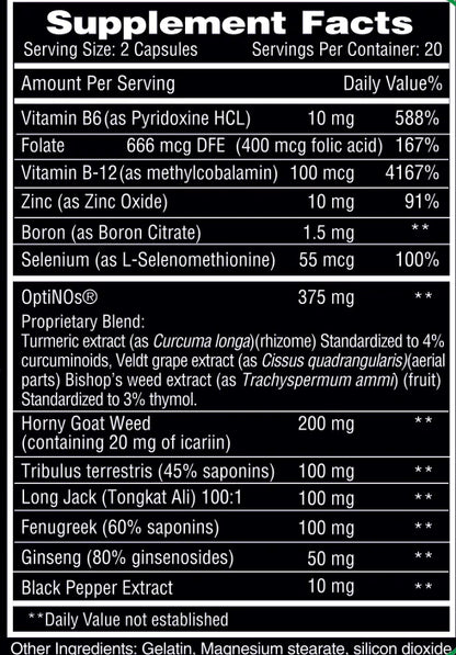VIAX - Men's Sexual Health