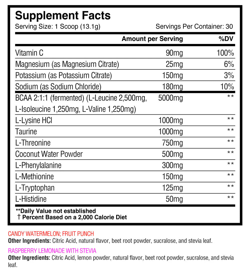 AMINO BCAAS + EAAS