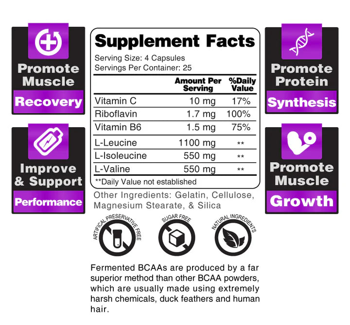 Fermented BCAA's - Branch Chained Amino Acids