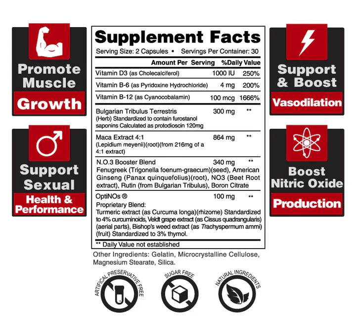 Bulgarian Tribulus + OptiNOs: Testosterone Booster