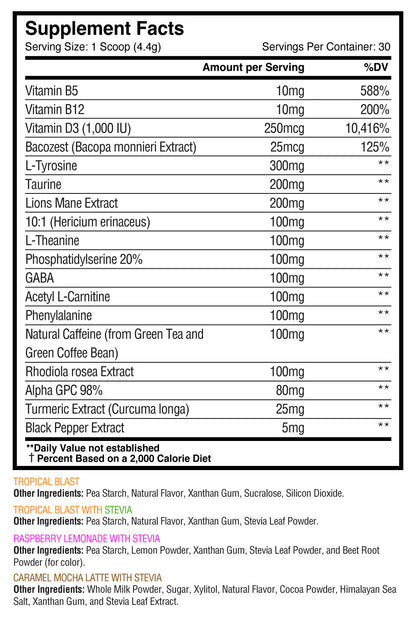 Brain Boost: Nootropic + Energy