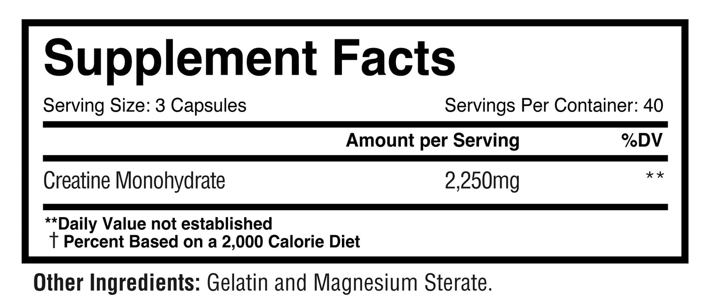 Creatine Monohydrate