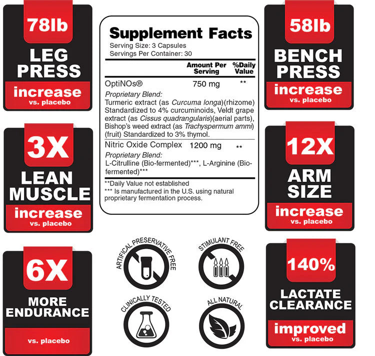 OPTINOS® MUSCLE BUILDER & NITRIC OXIDE BOOSTER