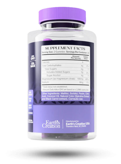 Magnesium Citrate Gummies