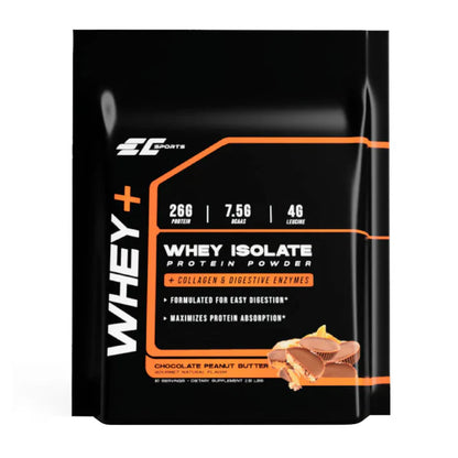 Whey + Superior Absorption Protein with Collagen Peptides