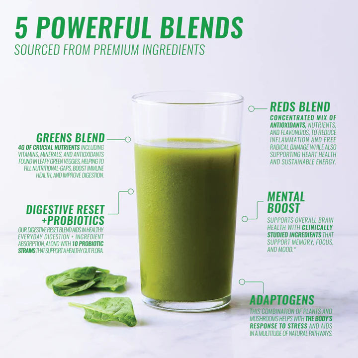 Greens & Reds SuperFood + Mental Boost