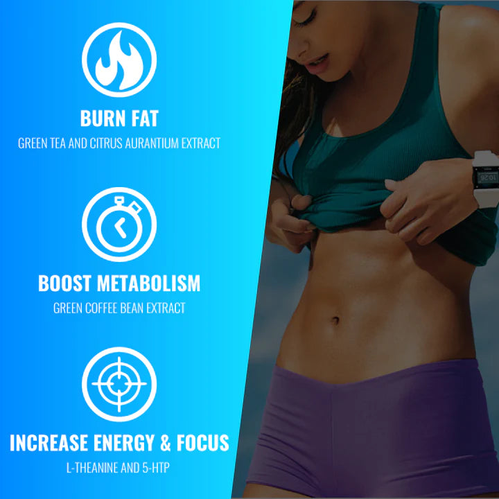 ThermoShred - Thermogenic Fat Burner