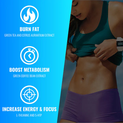 ThermoShred - Thermogenic Fat Burner
