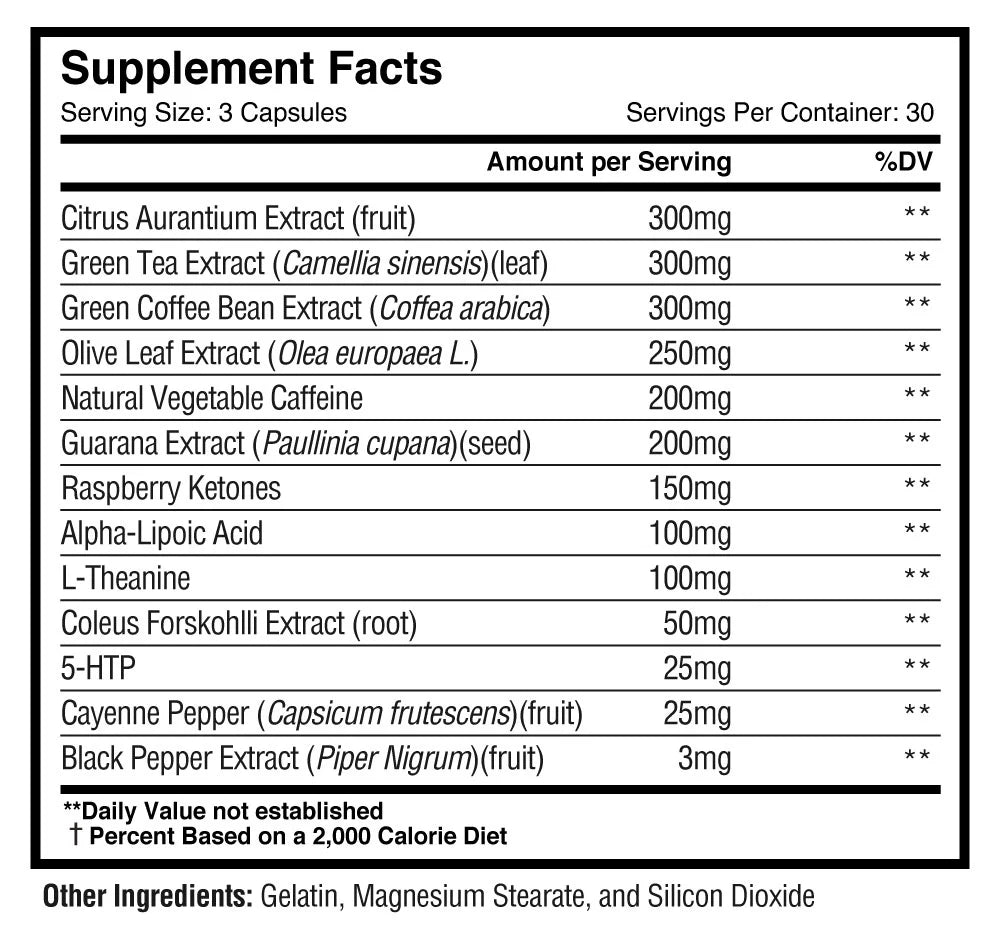 ThermoShred - Thermogenic Fat Burner