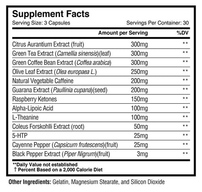 ThermoShred - Thermogenic Fat Burner