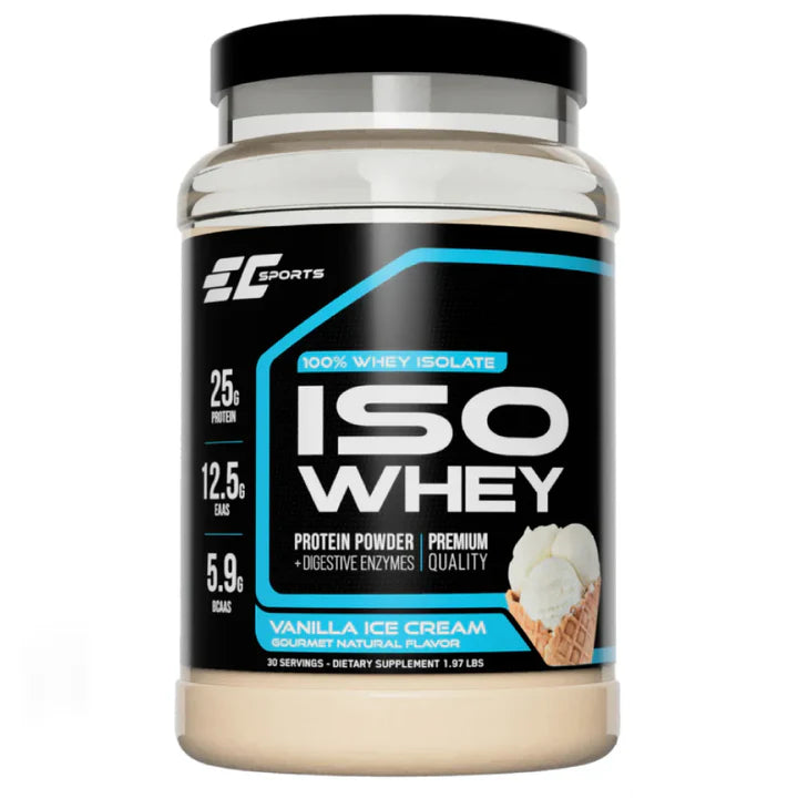 ISO Whey - Pure Isolate + Digestive Enzymes