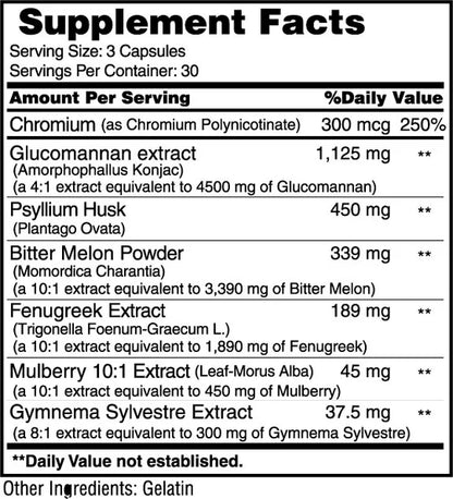 Fat Burner Sugar Blocker