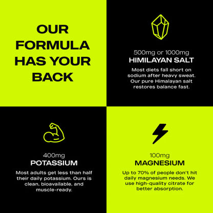 ElectraLyte Electrolytes - Intense Hydration